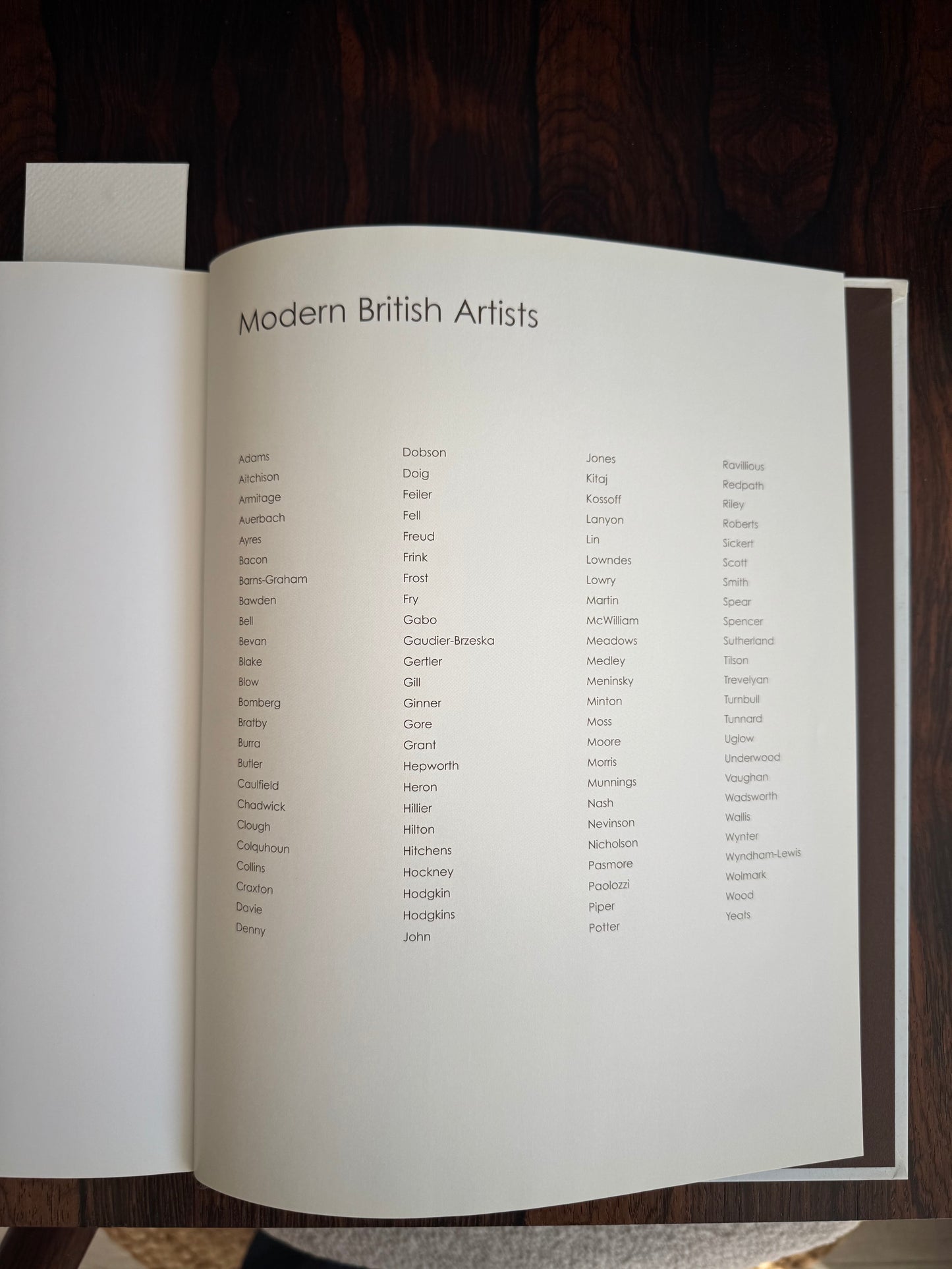 Modern British Art by Offer Waterman & Co